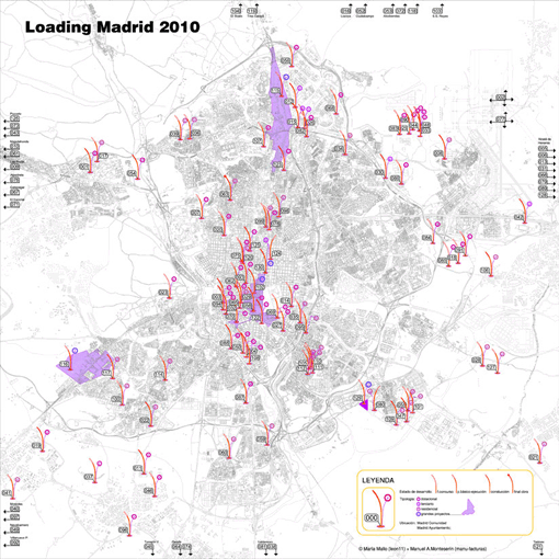 loading madrid2010